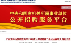 广州私密招聘,揭秘精英人才招募幕后